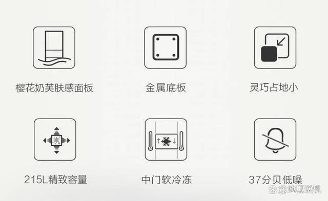 LHC300NX：960元到手的三开门节能冰箱米乐体育app网站节能新选择海尔B
