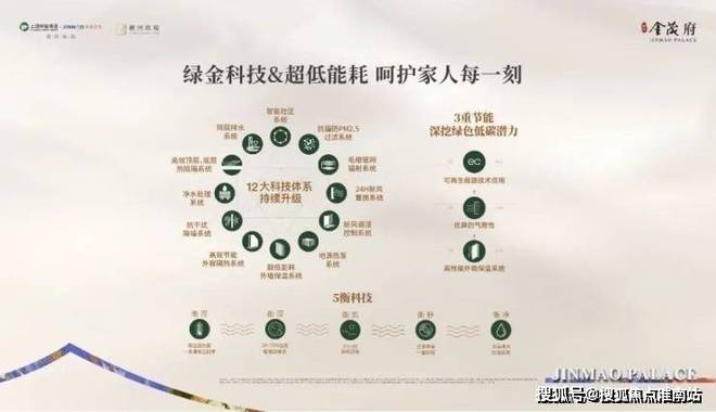 心电话张江金茂府楼盘百科→首页网站m6米乐张江金茂府售楼处电话售楼中(图5)