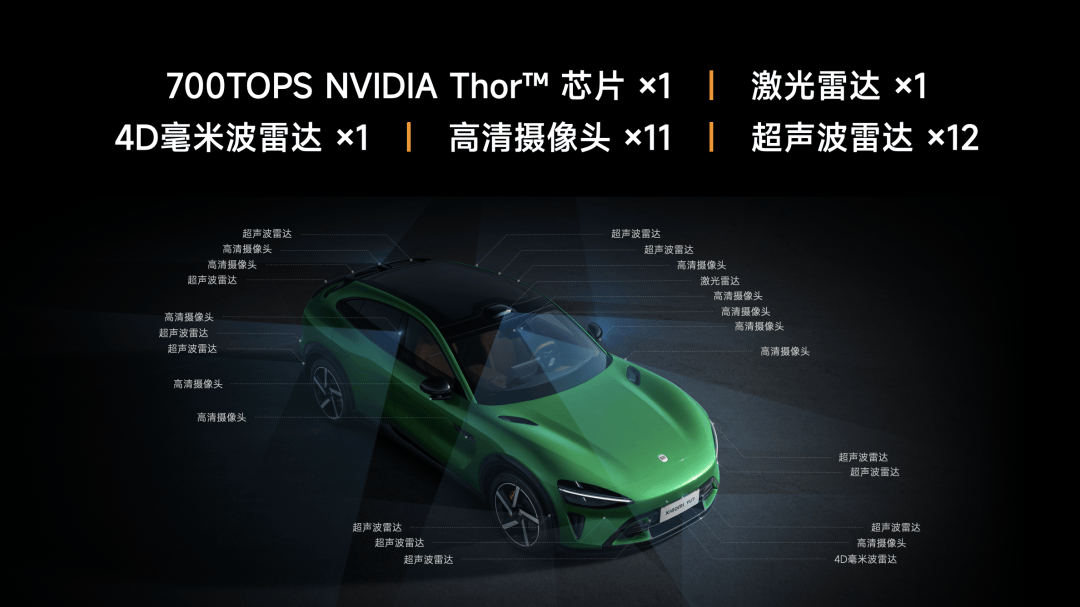 Pro 正式发布YU7 技术发布雷军：小米玄戒O1、小米15S(图8)