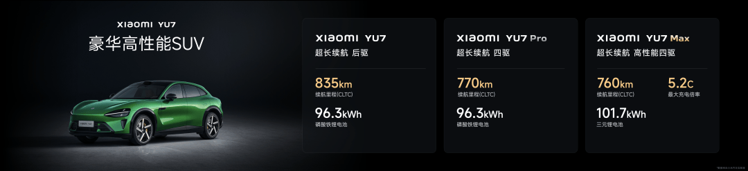 Pro 正式发布YU7 技术发布雷军：小米玄戒O1、小米15S(图15)