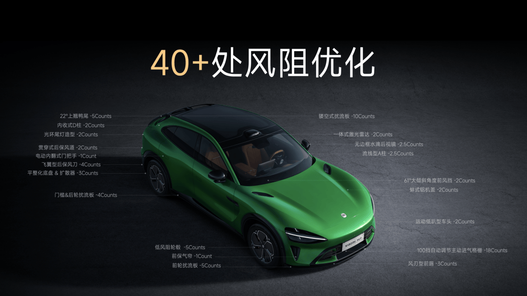 Pro 正式发布YU7 技术发布雷军：小米玄戒O1、小米15S(图22)