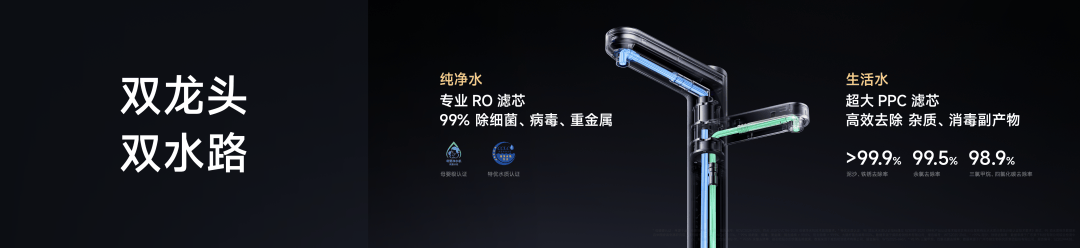 Pro 正式发布YU7 技术发布雷军：小米玄戒O1、小米15S(图25)