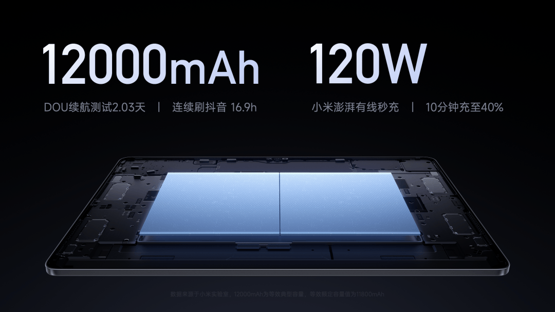 Pro 正式发布YU7 技术发布雷军：小米玄戒O1、小米15S(图23)