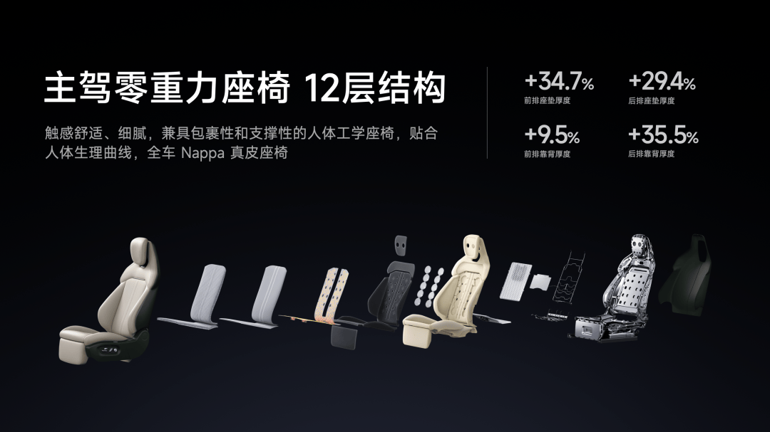 Pro 正式发布YU7 技术发布雷军：小米玄戒O1、小米15S(图29)
