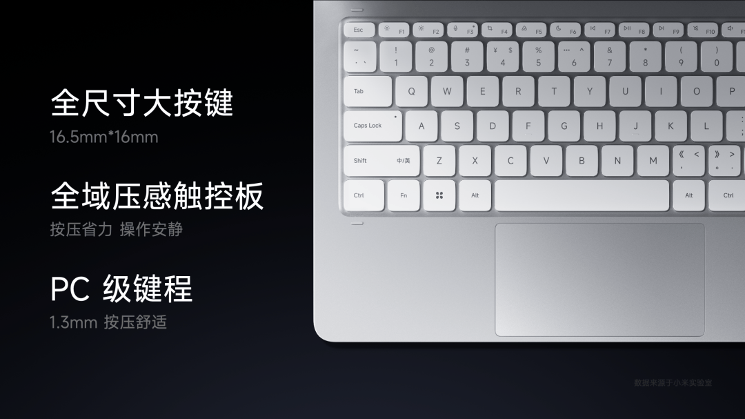 Pro 正式发布YU7 技术发布雷军：小米玄戒O1、小米15S(图34)