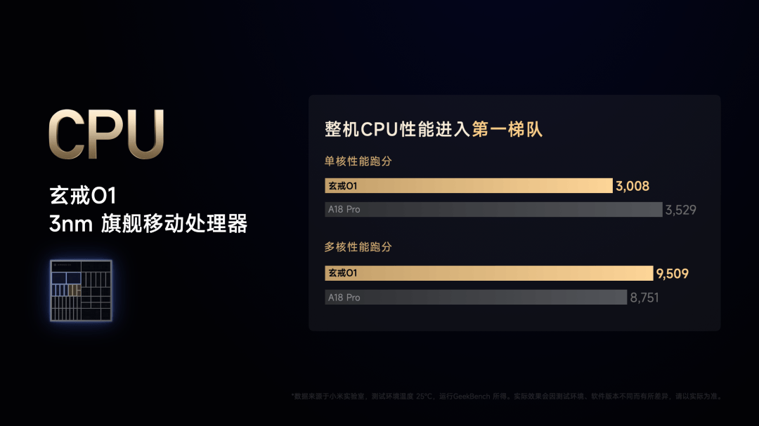 Pro 正式发布YU7 技术发布雷军：小米玄戒O1、小米15S(图51)