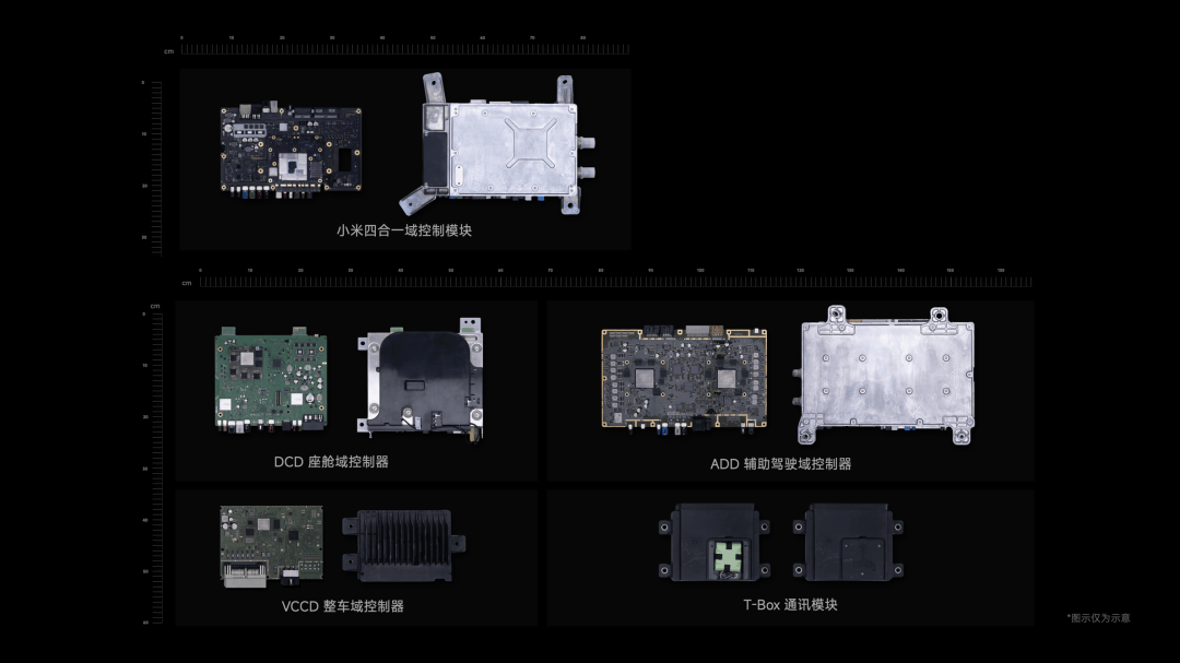 Pro 正式发布YU7 技术发布雷军：小米玄戒O1、小米15S(图68)