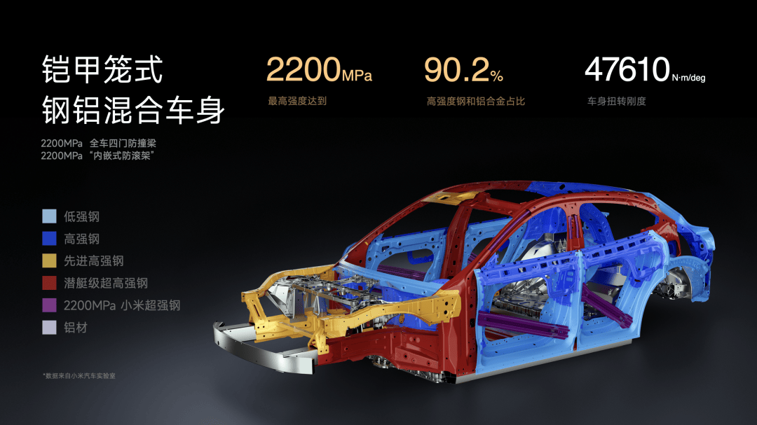 Pro 正式发布YU7 技术发布雷军：小米玄戒O1、小米15S(图78)