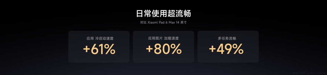 Pro 正式发布YU7 技术发布雷军：小米玄戒O1、小米15S(图103)