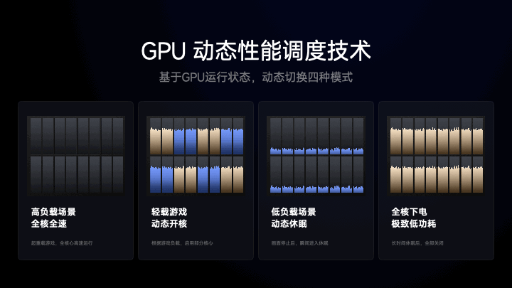Pro 正式发布YU7 技术发布雷军：小米玄戒O1、小米15S(图105)