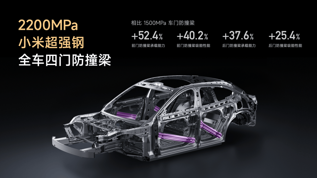 Pro 正式发布YU7 技术发布雷军：小米玄戒O1、小米15S(图107)