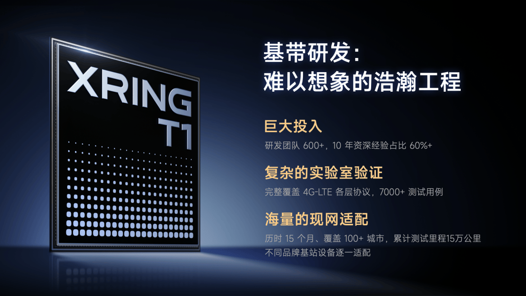 Pro 正式发布YU7 技术发布雷军：小米玄戒O1、小米15S(图122)