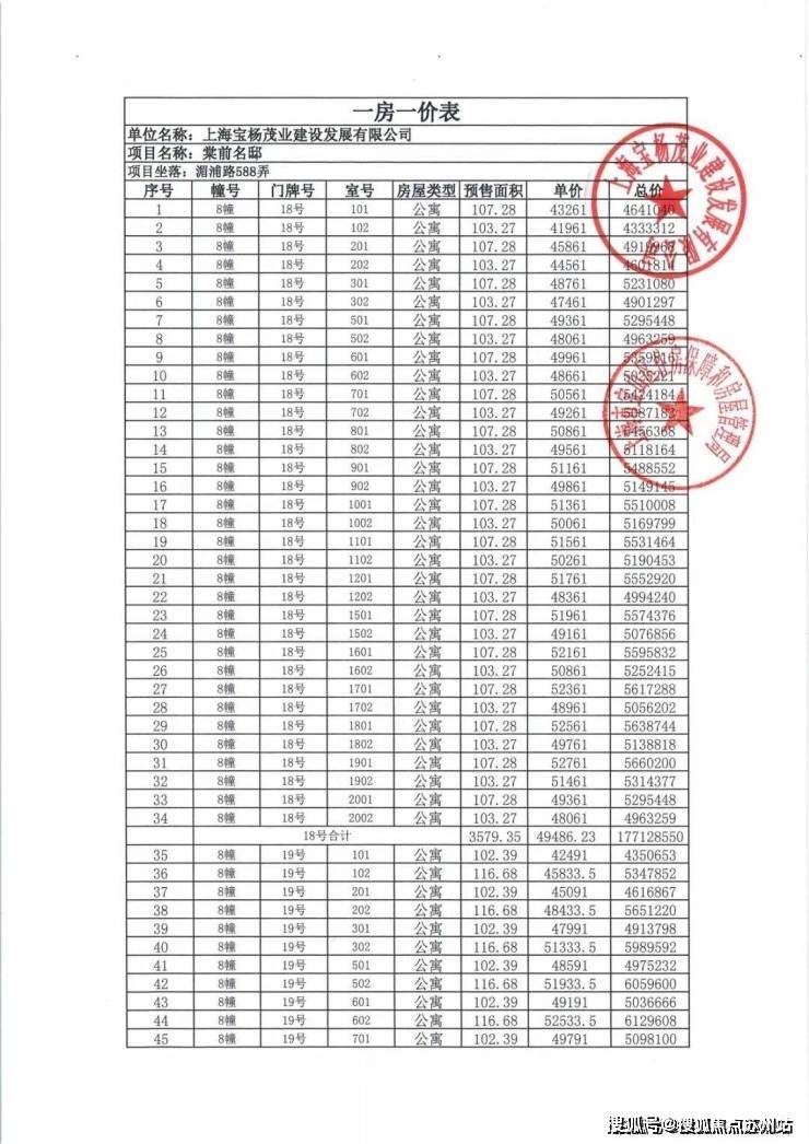 在售户型小区配套最新价格周边详情容积率楼盘详情位置金茂棠前售楼处电线首页置顶网站金茂棠前售楼处电话(图7)