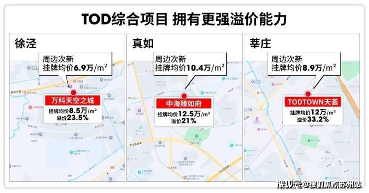 在售户型小区配套最新价格周边详情容积率楼盘详情位置金茂棠前售楼处电线首页置顶网站金茂棠前售楼处电话(图25)
