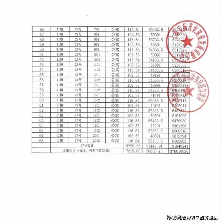 在售户型小区配套最新价格周边详情容积率楼盘详情位置金茂棠前售楼处电线首页置顶网站金茂棠前售楼处电话(图26)