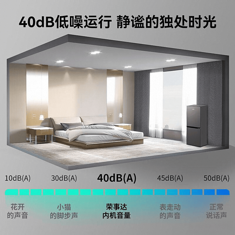 ！这10款电冰箱不容错过！2025租房必备电冰箱推荐